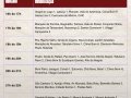 Participe do Relógio de 24 Horas de Oração; dias 01 e 06 de junho na capital e interior